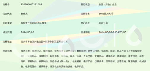 北京豐立樂(lè)成科技 技術(shù)轉(zhuǎn)讓驅(qū)動(dòng)創(chuàng)新與產(chǎn)業(yè)發(fā)展