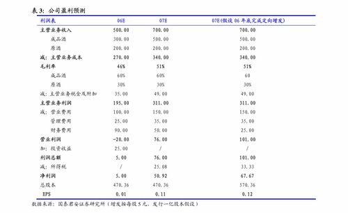 博濟(jì)醫(yī)藥簽署硝石甘膽顆粒技術(shù)合同，強(qiáng)化創(chuàng)新協(xié)同與關(guān)聯(lián)交易