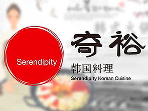 奇裕韓國料理加盟費(fèi)用及投資分析